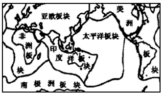 读六大板块示意图,回答下列问题.