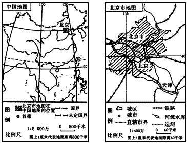 读图,回答下列问题:(1)中国地图的比例尺是______,市图片