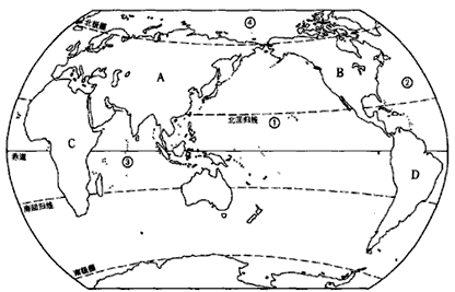 (1)写出图中字母所表示的大洲名称   a. ___ _____ b.__ _ _____ c.