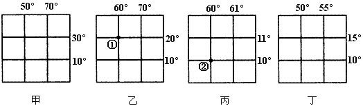 初中地理试题 地图的阅读 读下面四幅经纬网示意图,完成(.
