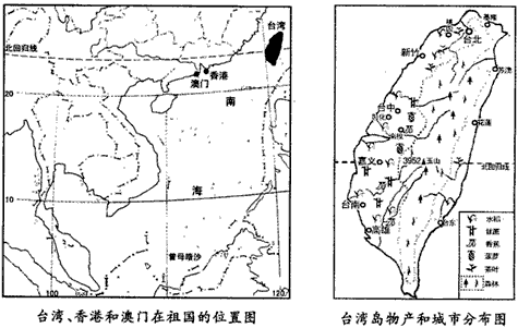 下图是台湾,香港和澳门在祖国的位置图和台湾岛物产和城市分布图,据