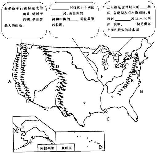 读“美国地形图”，完成下列要求: (1)地理事物:国家:A______，B______，大洋:C______，平原:E______平原。 (2)图中数 – 新东方在线网络课堂