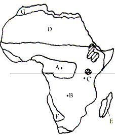 读非洲气候分布图,完成1—2题. 1,图例中a种气候类型.