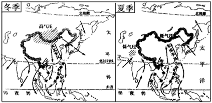 初中地理试题 中国的自然环境 读冬夏季风图,完成题目要求.