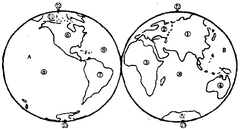 读东西半球图,完成下列内容