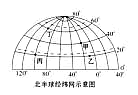 读北半球经纬网示意图,回答下列题