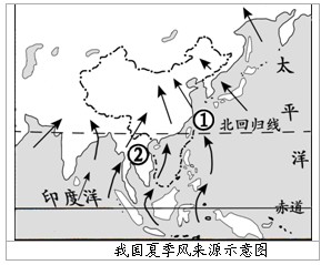 读图,回答下列小题: 1,影响我国的夏季风主要是①和②