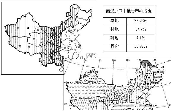 西部开发是我国为振兴中西部地区经济而实施的一项规模宏大的系统工程