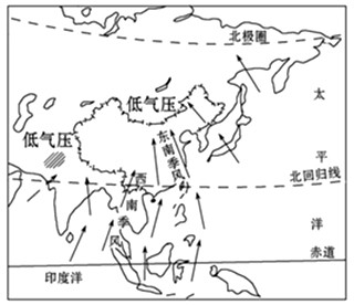 读我国某季节季风示意图,回答有关问题.