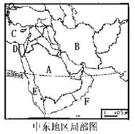 分析中东地区图然后回答