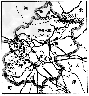 《北京市十二五时期水资源保护及利用规划》