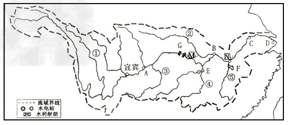 读"长江流域图",回答问题.