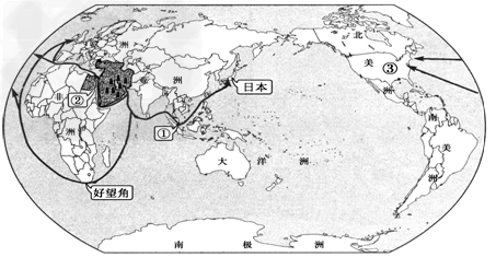 中东石油资源主要输往东亚、欧洲西部和非洲。