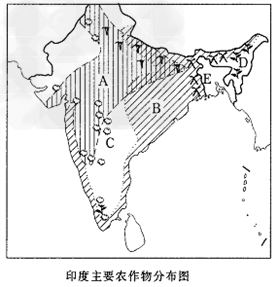 如图是