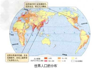 人口分布不均匀_读世界人口分布图.回答问题 1 从纬度位置分析.世界人口稠密