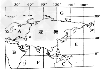 读亚洲部分气候图和亚洲地区图回答下列问题