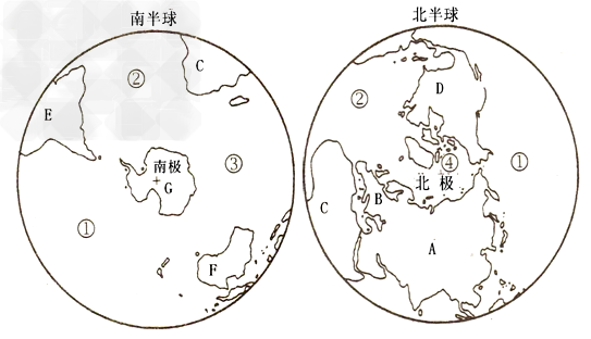 读"南北半球海陆分布图",回答下面问题