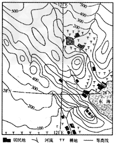 构建模式图,探究地理基本原理、过程、成因及