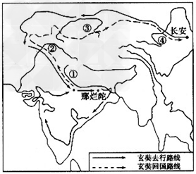 结合下文并读玄奘西天取路线图,回答问题:《西游记