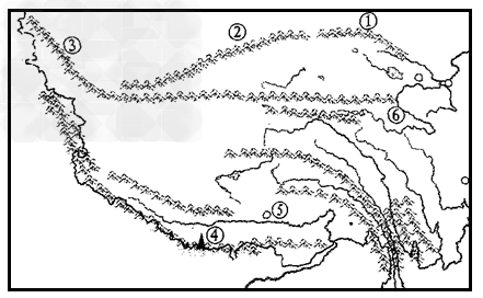 读我国青藏地区图,回答下列问题.