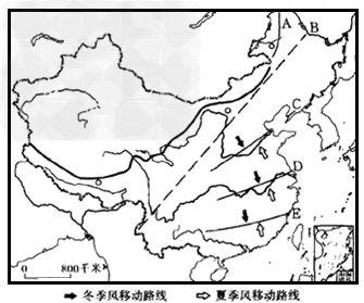 读中国夏季风的进退与副热带高压脊的位置关系图,据此