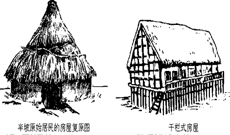 下面两图是半坡原始居民的房屋复原图与河姆渡原始居民的干栏式房屋