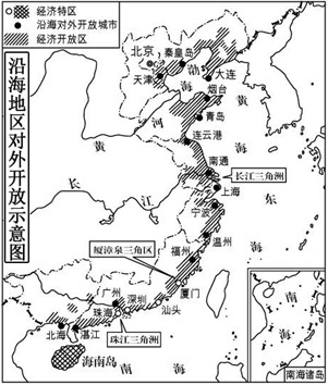 材料一:沿海地区对外开放示意图