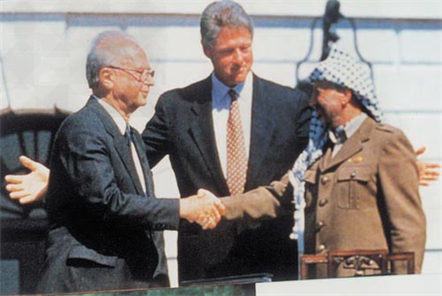 动荡的中东地区练习题_初中历史P12 – 新东方