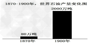 阅读下列材料: 材料一 :1800-1870年英国煤产量