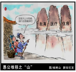 下列选项中最能体现我国政府为解决社会主义初