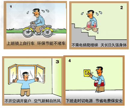 (1)漫画中倡导的低碳生活方式是样