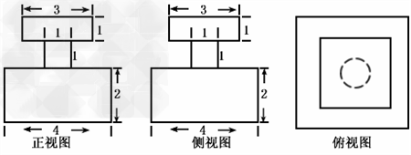 某品牌香水瓶的三视图如下(单位:cm)则该几何体的表面积为[ ]cm.