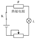 如图所示是测试热敏电阻r的性质的电路图,当保持滑动变阻器阻值不变