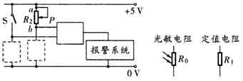 下图是用一个逻辑电路,电键s,安装在室外的光敏电阻r0