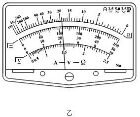 如图甲所示为多用电表的示意图,现用它测量一个阻值约