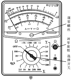 如图甲所示为多用电表的示意图,现用它测量一个阻值约