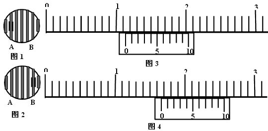 已知双缝间距d=刻度线刻度间距距离刻度图片双缝干涉分划板双缝干涉