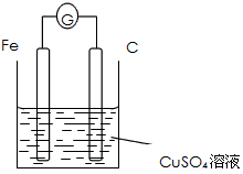 根据组成原电池的条件,试以反应:fe cu2 ==fe2  cu设计一个原电池