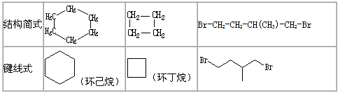 下面是部分环烷烃及烷烃衍生物的结构简式,键线式和某些有机化合物的