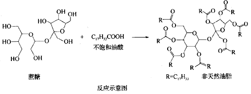 天然油脂结构的核心为甘油[hoch