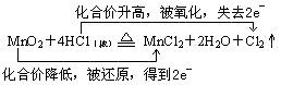 (2)氢氧化亚铁在空气中被氧化的化学方程式