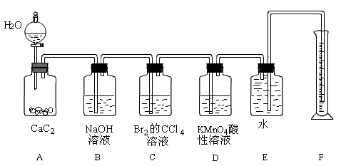 实验室用如图装置来制备乙炔,并验证乙炔的某些化学,制备的乙炔