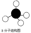常温下a呈液态,b为清洁能源且b分子的球棍模型如图 所示,e为工业合成