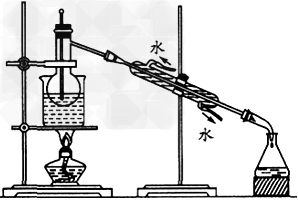 (5)进行蒸馏操作时,使用水浴加热的原因是____________,最后晶态碘在