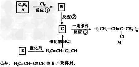 氯丁橡胶m是理想的电线电缆材料,工业上可由有机化工原料a或e制得,其