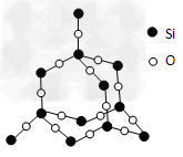二氧化硅晶体是立体的网状结构,其晶体模型如图所示。认真观察晶体模型并回答下列问题: (1) 二氧化硅是一种_________晶体。 (2) 二氧化硅晶 – 新东方在线网络课堂