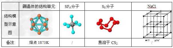 单质硼属分子晶体,其结构单元b12中含有30个b-b键,含20个正三角形 b.