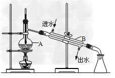 下图为实验室制取蒸馏水的装置示意图.