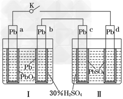 铅蓄电池的工作原理为:Pb+PbO2+2H2SO4==