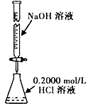 酸碱中和 滴定